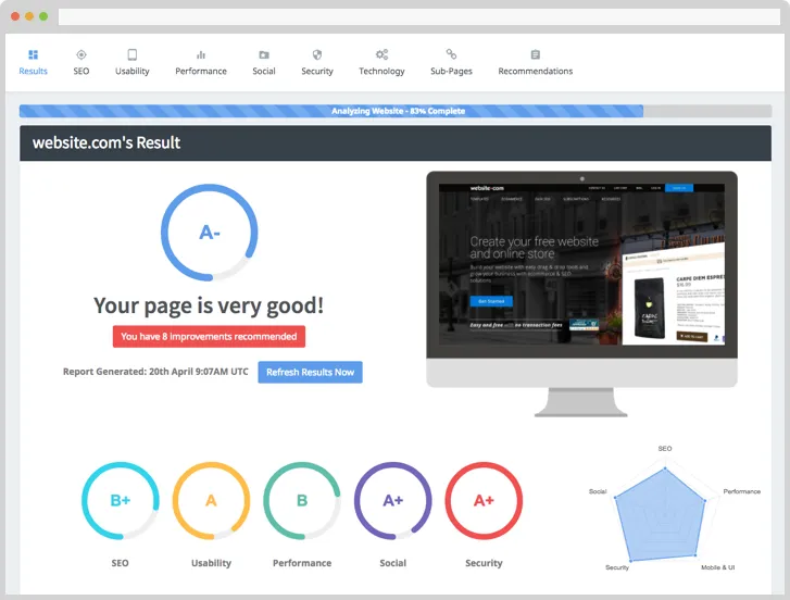 Top 15 công cụ test tốc độ website chính xác nhất hiện nay 36 cong cu test toc do website 15