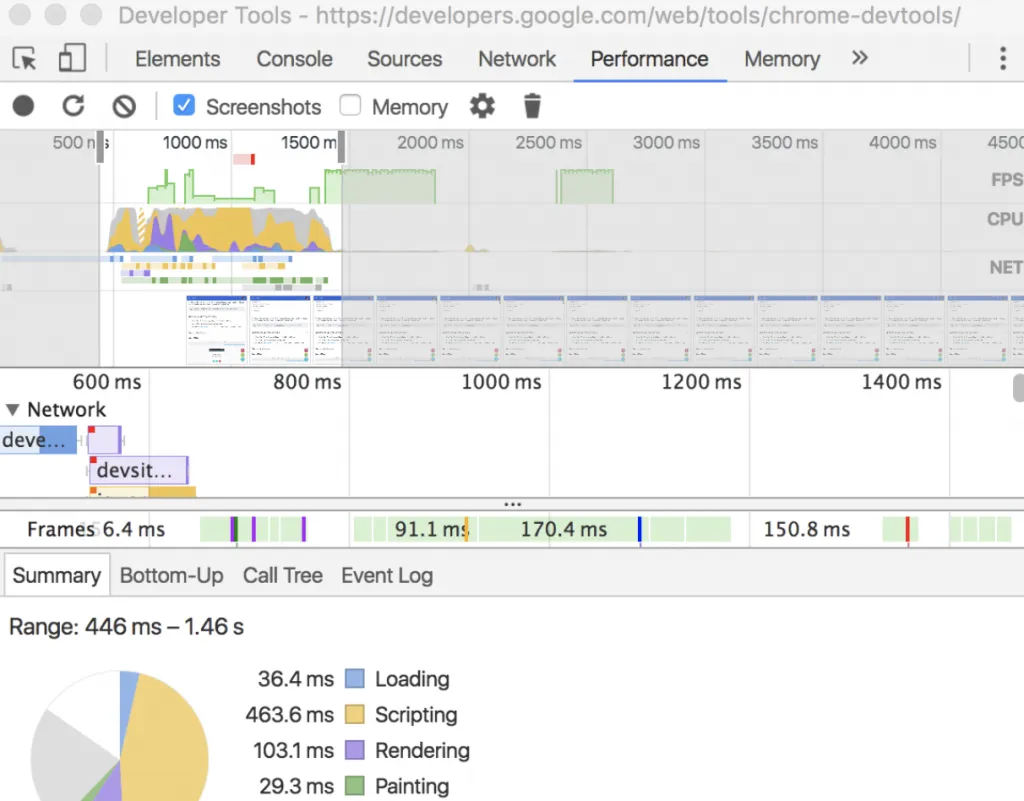 Top 15 công cụ test tốc độ website chính xác nhất hiện nay 38 Công cụ Google Chrome DevTools