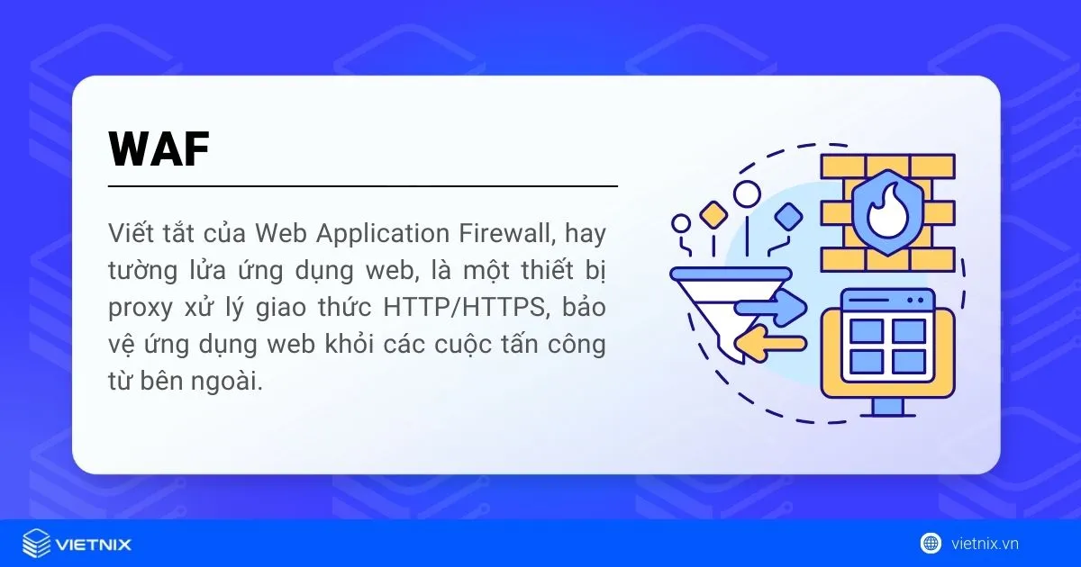 WAF là gì? Tìm hiểu về tường lửa ứng dụng Web 12 WAF - Web Application Firewall là gì?