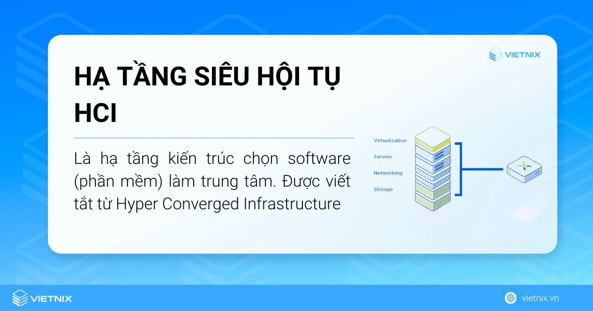 Hạ tầng siêu hội tụ - HCI