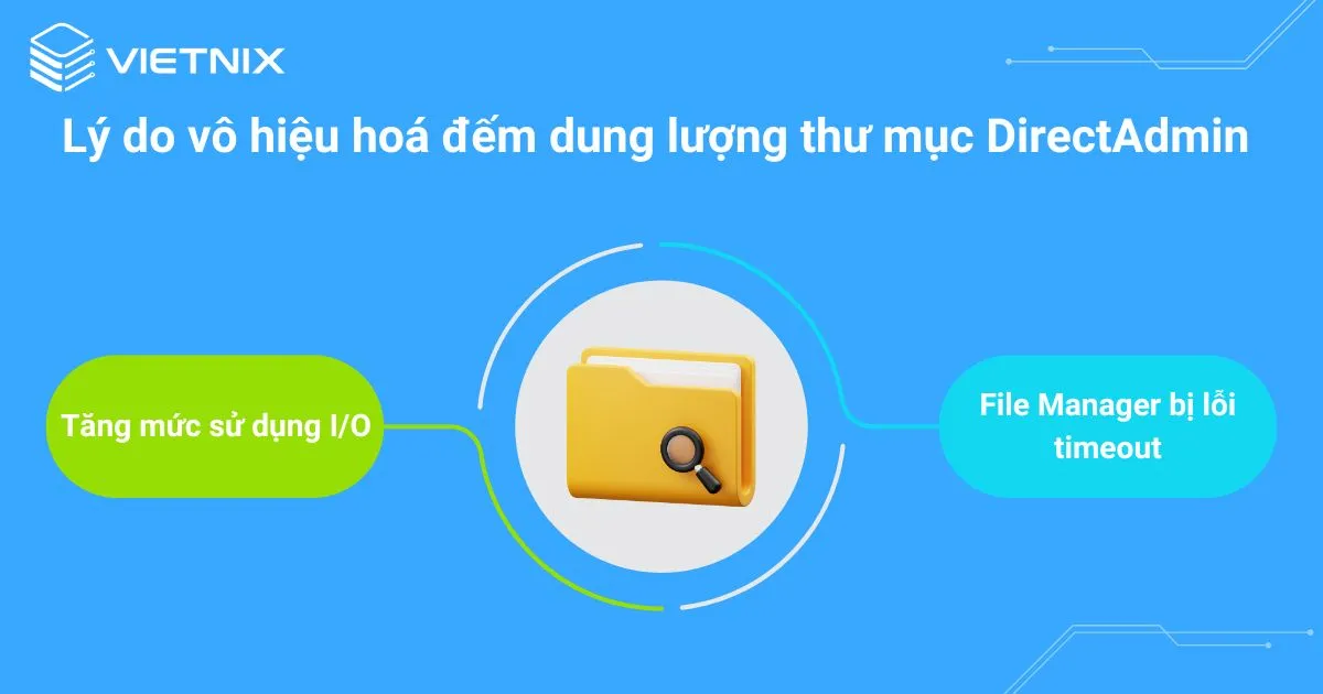 Lý do vô hiệu hoá đếm dung lượng thư mục DirectAdmin