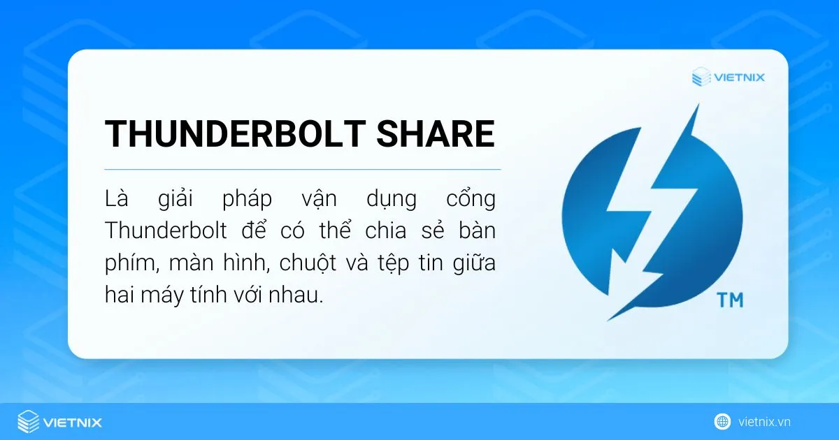 Tìm hiểu Thunderbolt Share