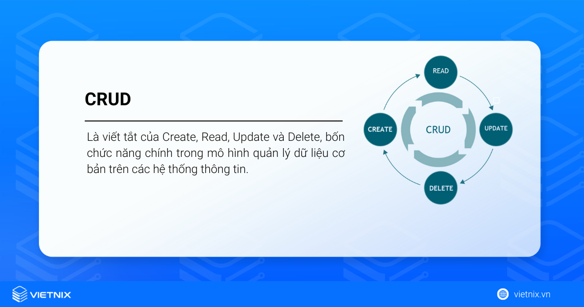 CRUD là gì? Toàn bộ kiến thức về lập trình website CRUD từ A-Z 14 crud la gi