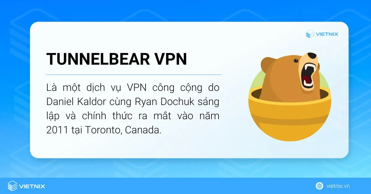 TunnelBear là dịch vụ VPN được sử dụng phổ biến hiện nay