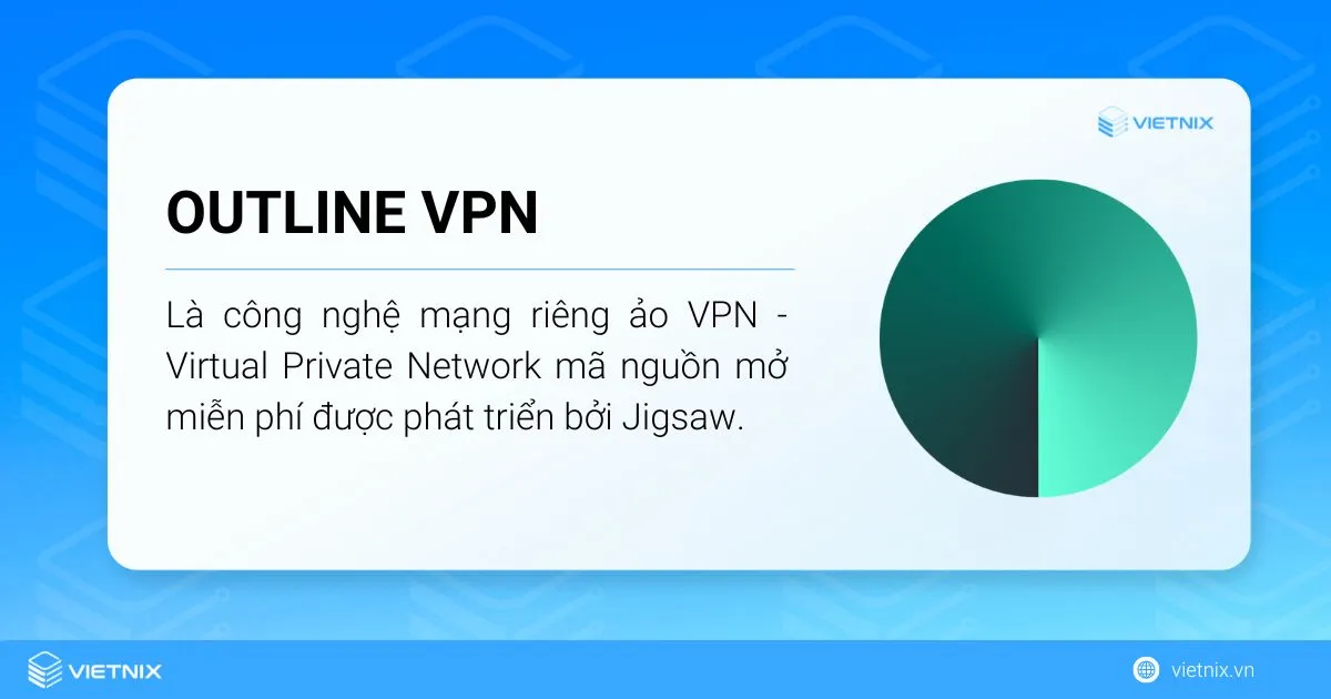 Outline VPN là công nghệ mạng riêng ảo VPN mã nguồn mở miễn phí