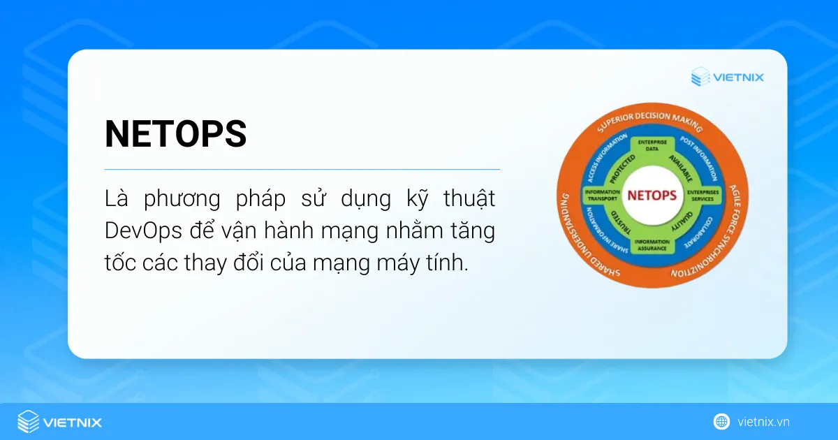 NetOps là phương pháp sử dụng công cụ và kỹ thuật DevOps