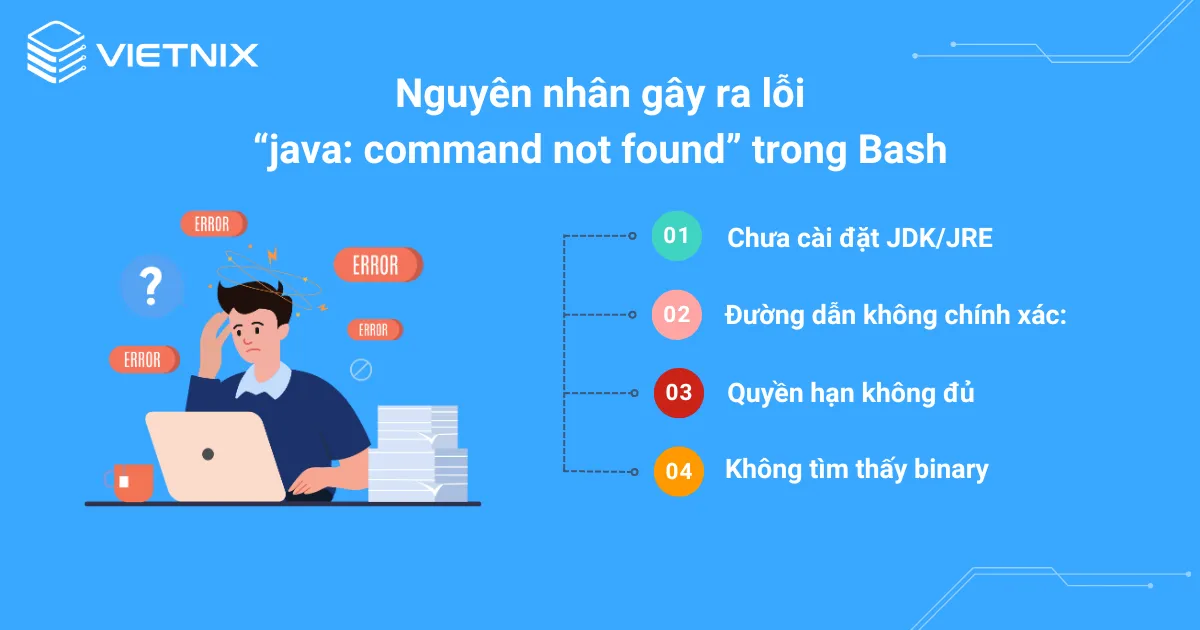 Nguyên nhân gây ra lỗi “java: command not found” trong Bash