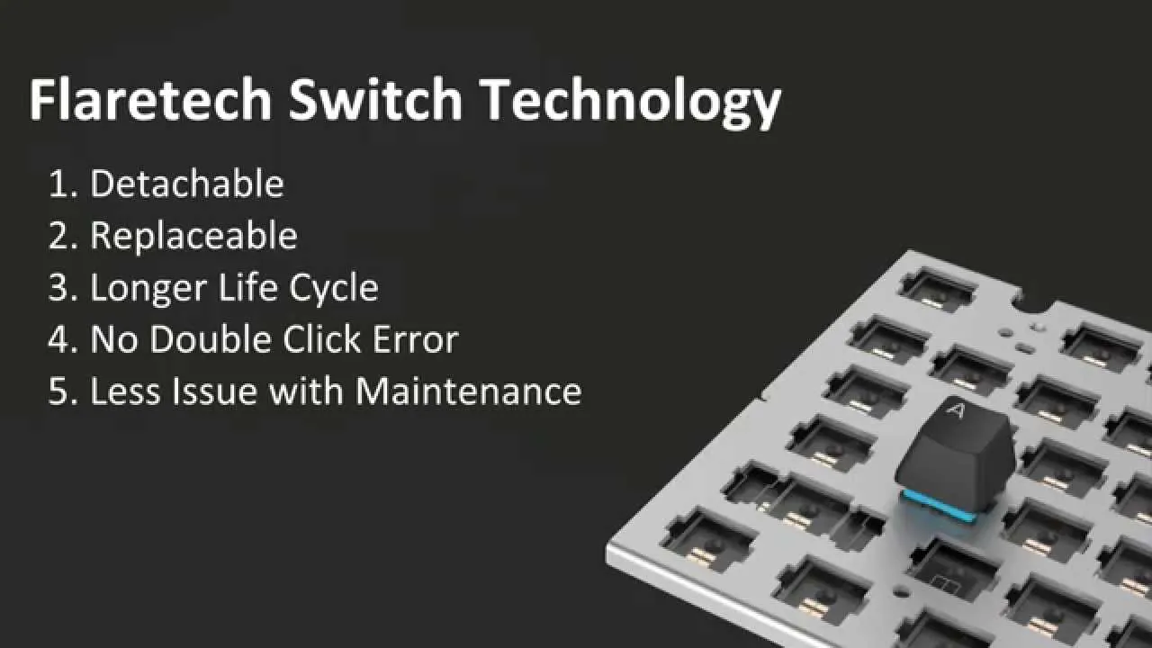 Thương hiệu switch quang học Flaretech