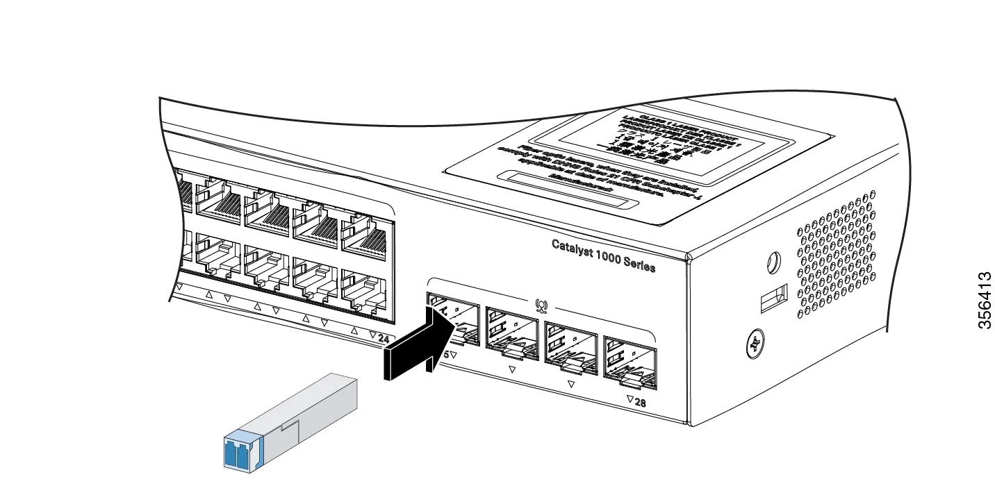 Cách sử dụng module quang SFP