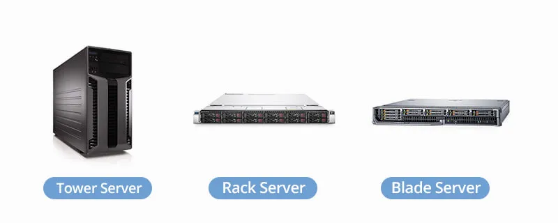 Các loại Chassis Server 