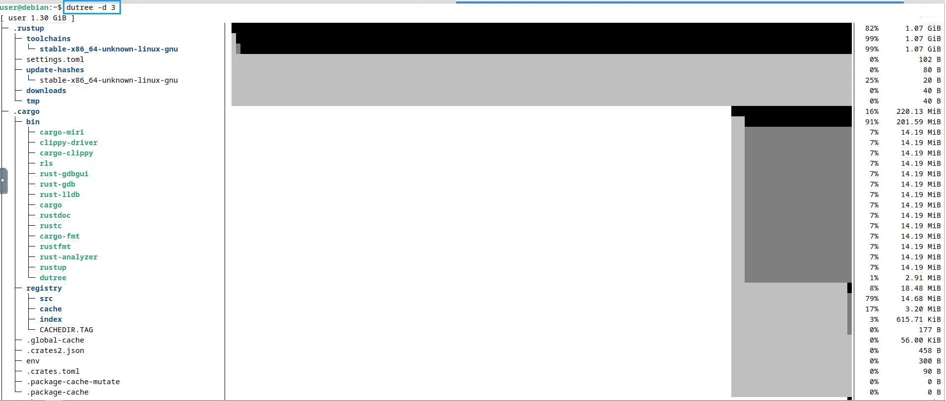 Kiểm tra hệ thống file Linux hiệu quả bằng công cụ Dutree 35 Hiển thị kích thước của các folder con ~/*/*/*