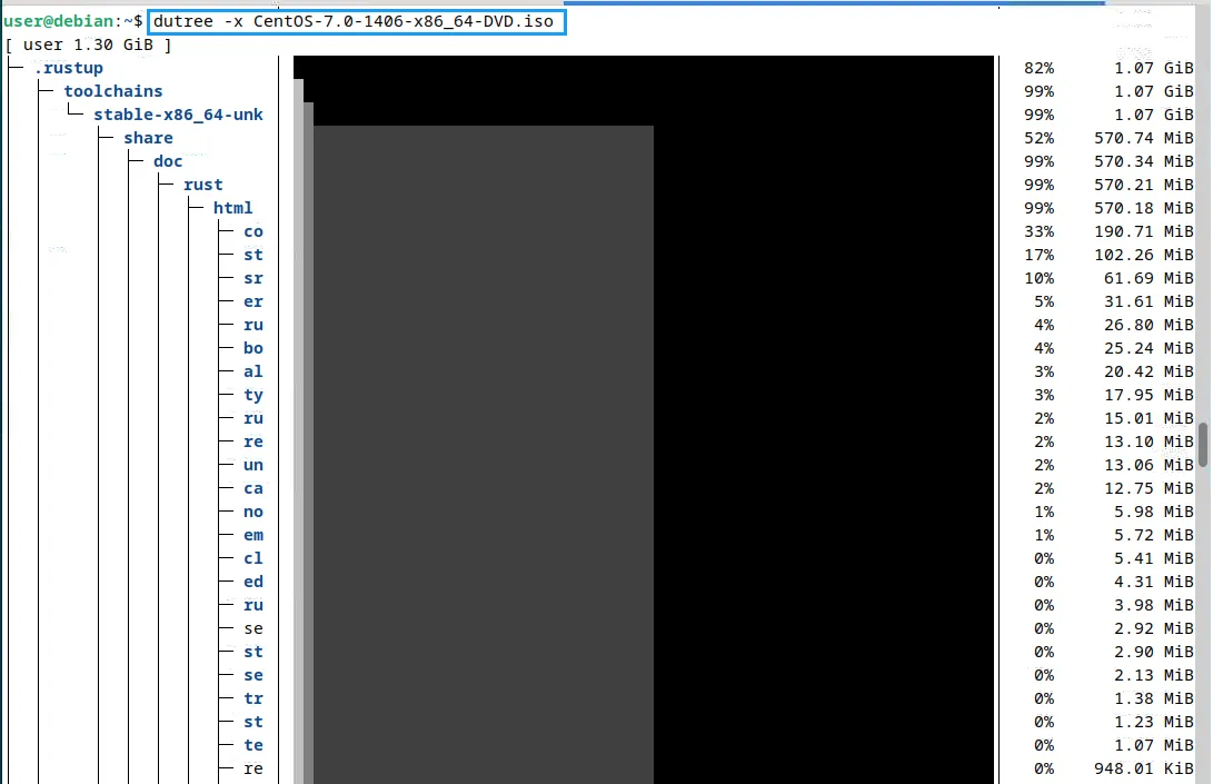 Kiểm tra hệ thống file Linux hiệu quả bằng công cụ Dutree 36 Loại bỏ các file, folder trong output