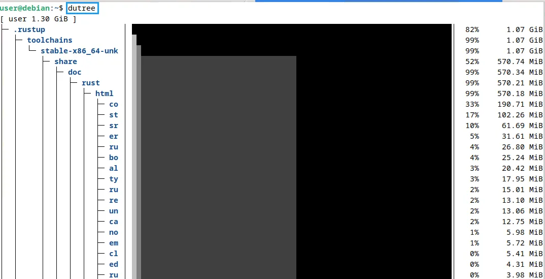 Kiểm tra hệ thống file Linux hiệu quả bằng công cụ Dutree 32 Dutree hiển thị dung lượng ổ cứng theo từng folder dưới dạng cây