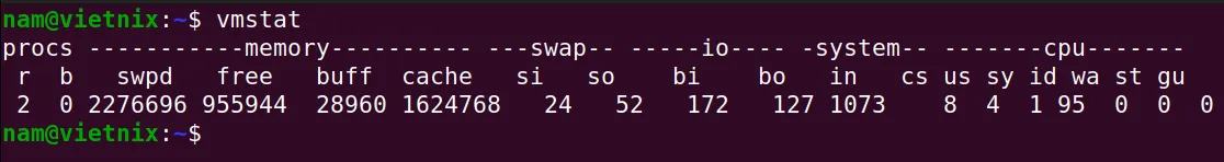 Lệnh Vmstat thống kê bộ nhớ ảo