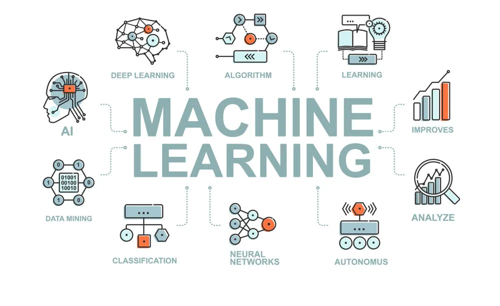 Hyperscale hỗ trợ xử lý dữ liệu hiệu quả cho machine learning