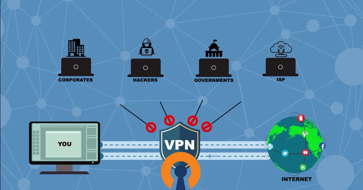 Lý do nên sử dụng OpenVPN