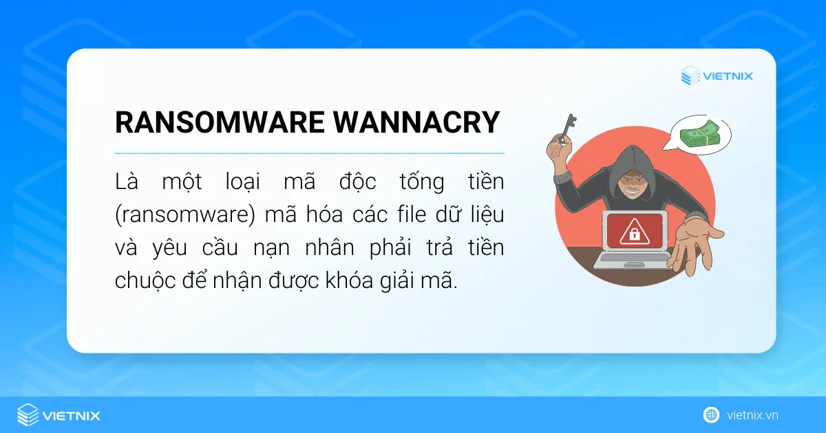 Ransomware WannaCry là một loại mã độc tống tiền cực kỳ nguy hiểm