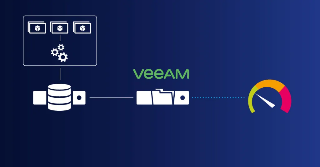 Cách thức hoạt động Veeam Backup