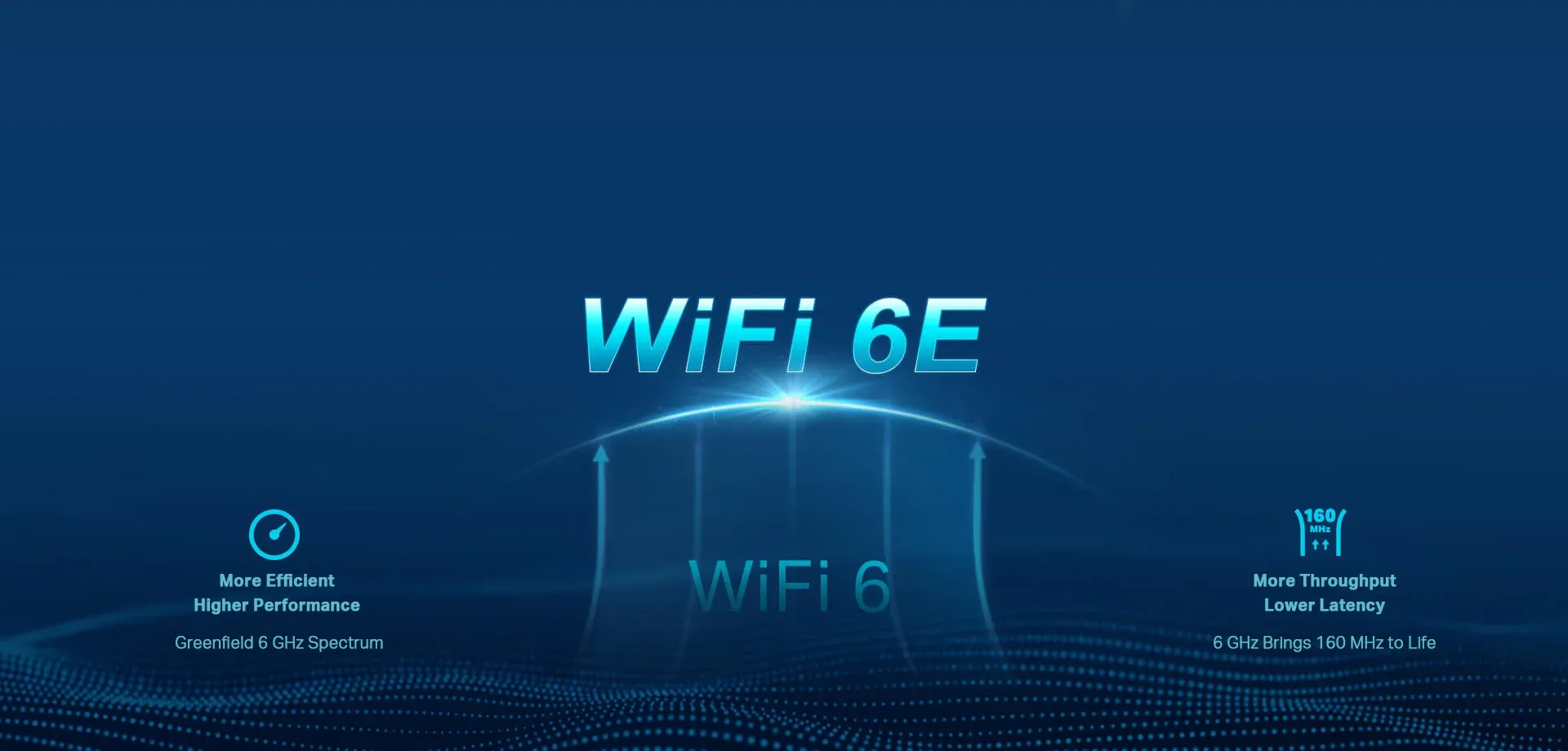 WiFi 6E là gì? Cách hoạt động và điểm nổi trội so với WiFi 6 7 Wi-Fi 6E cần hoạt động trên kênh 160 MHz hoặc ít nhất là 80 MHz