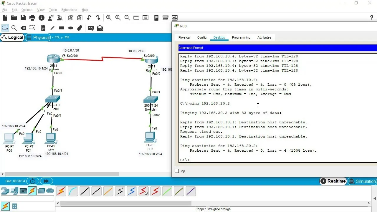 Cấu hình của thiết bị mạng Cisco Packet Tracer