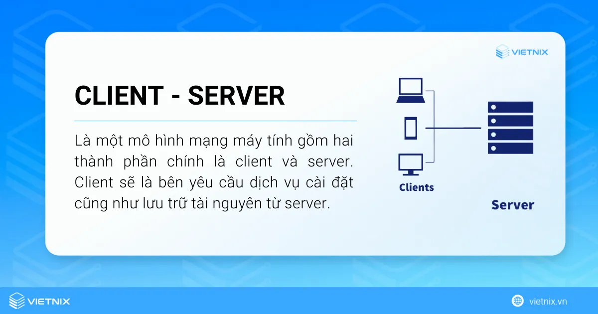 Mô hình Client Server là gì? Tìm hiểu về mô hình Client Server chi tiết từ A-Z 21 Mô hình client-server là một mô hình mạng máy tính