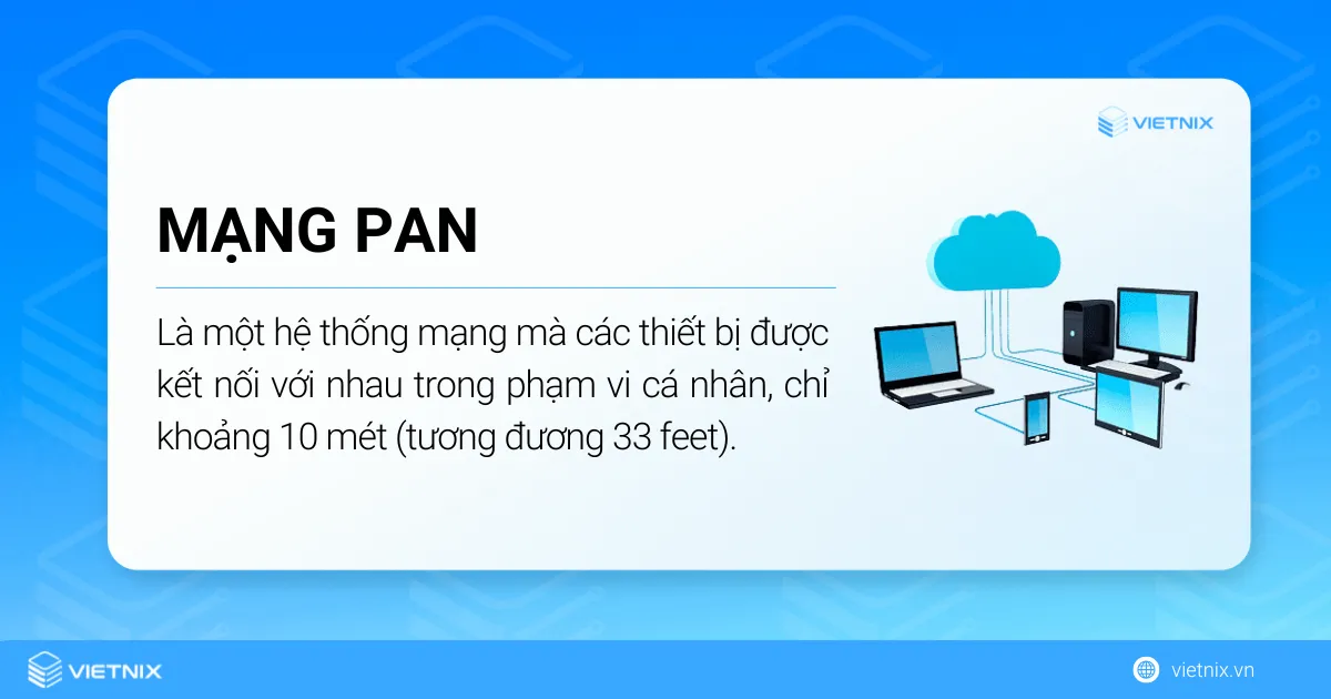 Tìm hiểu mạng PAN