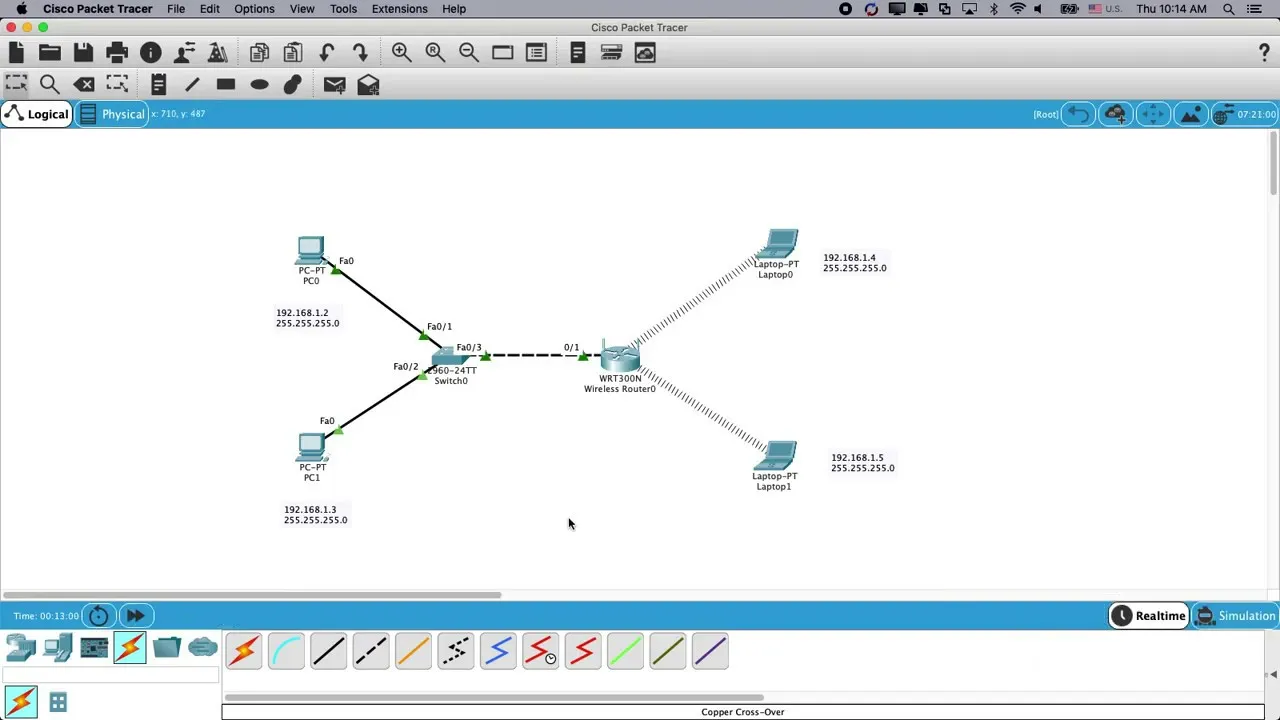 Sử dụng Cisco Packet Tracer