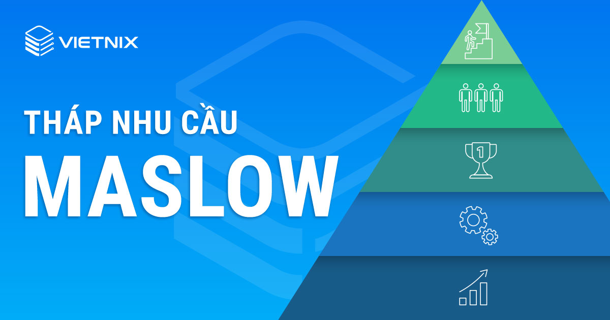 Tháp nhu cầu Maslow