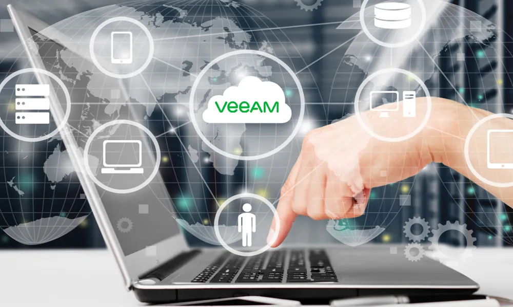 Tính năng nổi bật của Veeam Backup