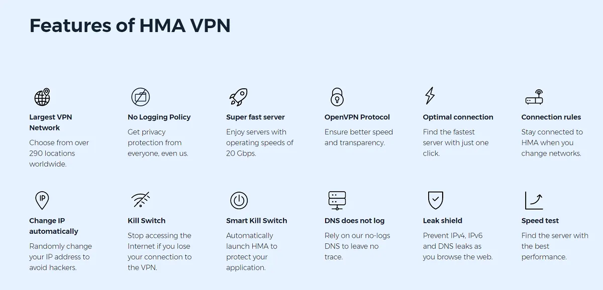 Tổng quan tính năng nổi bật của phần mềm HMA VPN