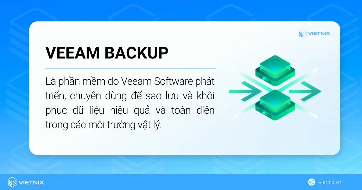 Veeam Backup là phần mềm do Veeam Software phát triển