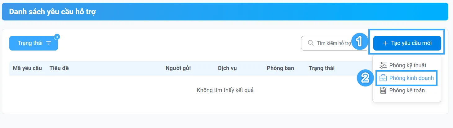 Tạo ticket cho Phòng kinh doanh