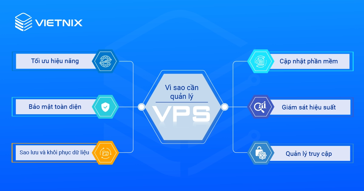 Việc quản lý VPS tốt sẽ mang lại nhiều lợi ích cho người dùng