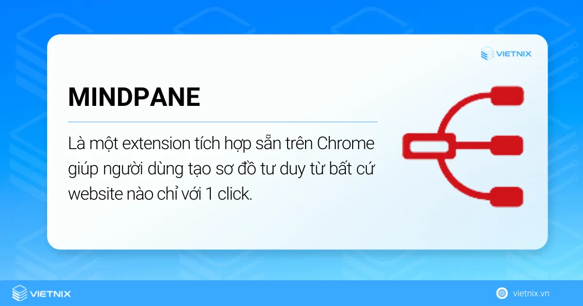 Định nghĩa "MindPane là gì?"