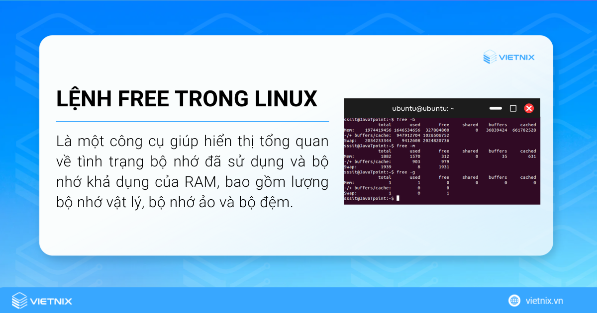 Lệnh free trong Linux là công cụ giúp hiển thị tổng quan về các tình trạng của bộ nhớ