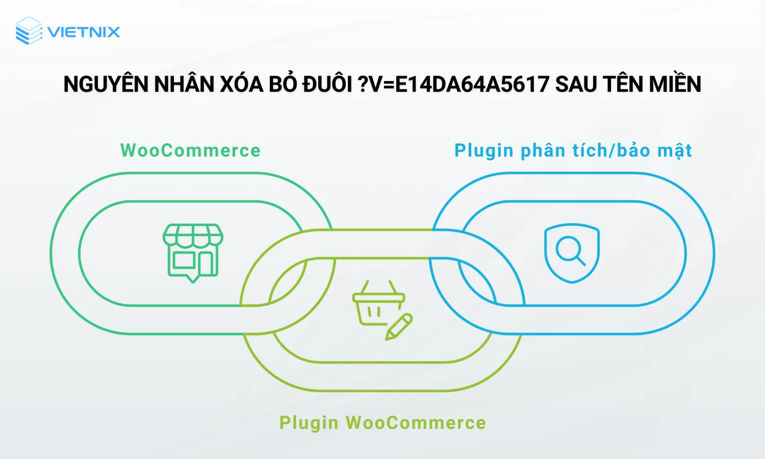 3 nguyên nhân nên xóa bỏ đuôi ?v=e14da64a5617 sau tên miền