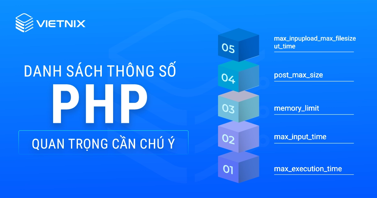 Danh sách thông số PHP quan trọng cần lưu ý