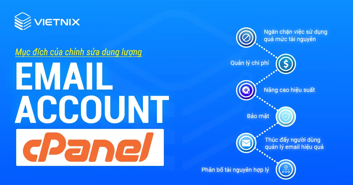 Mục đích của chỉnh sửa dung lượng Email Account cPanel