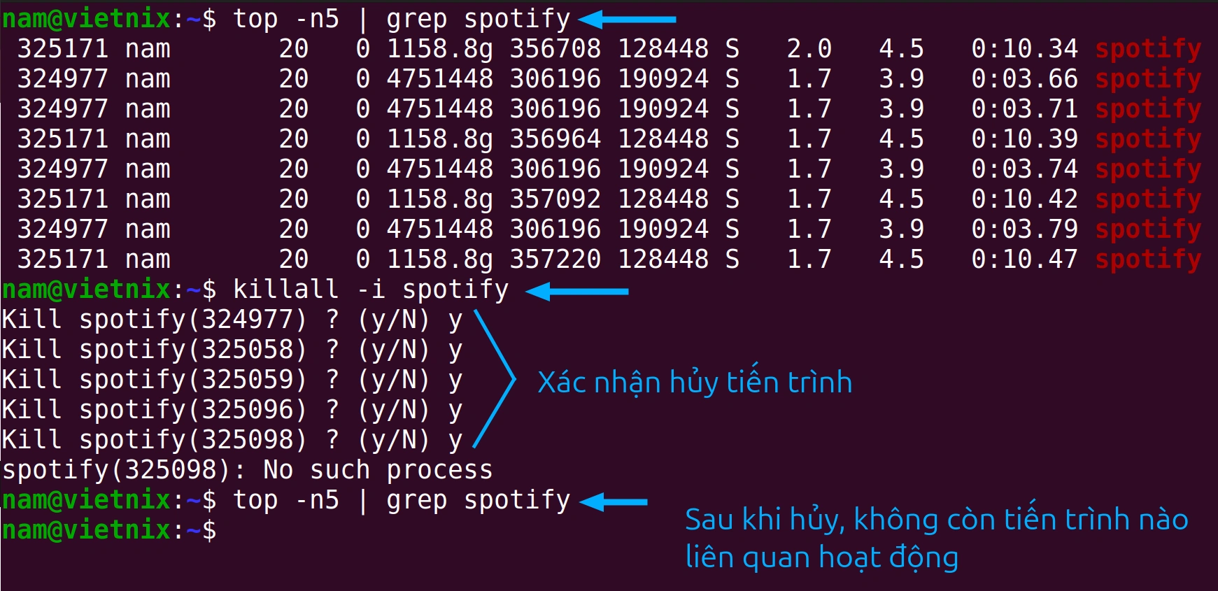 Kết thúc tiến trình với yêu cầu xác nhận