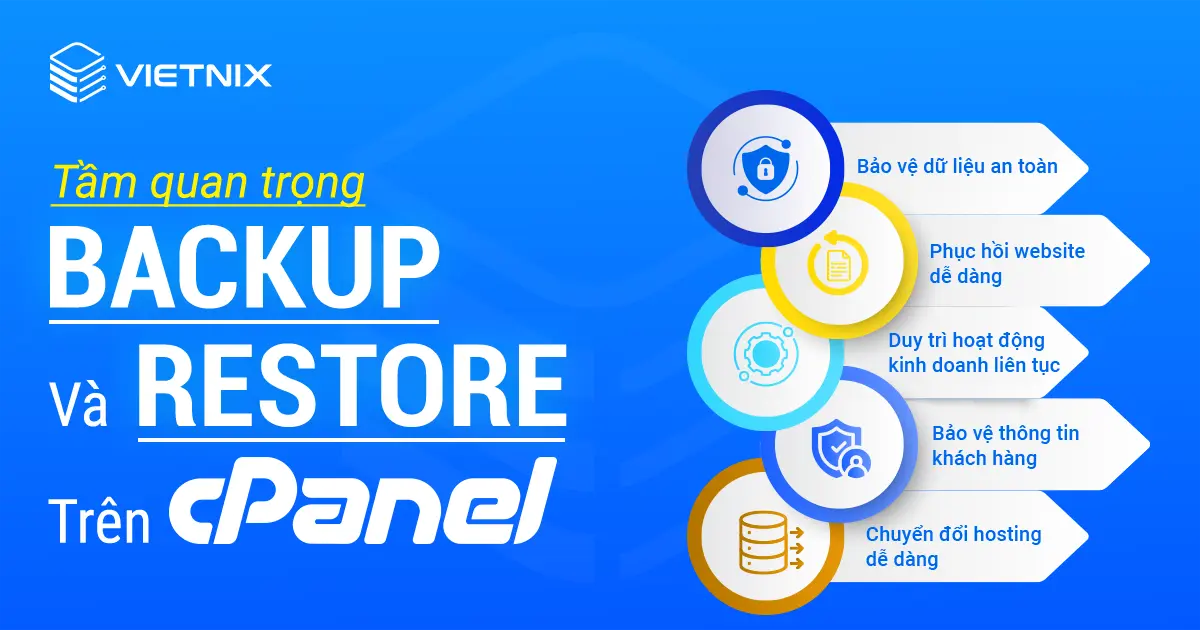 Việc backup và restore dữ liệu trên hosting cPanel rất quan trọng