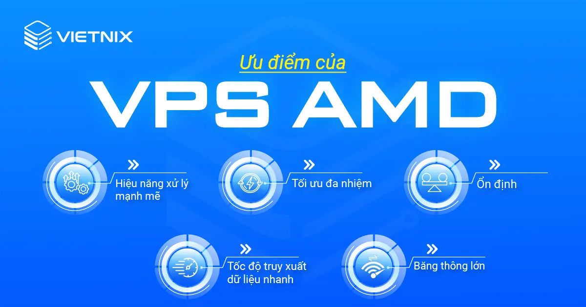 Ưu điểm của VPS AMD 