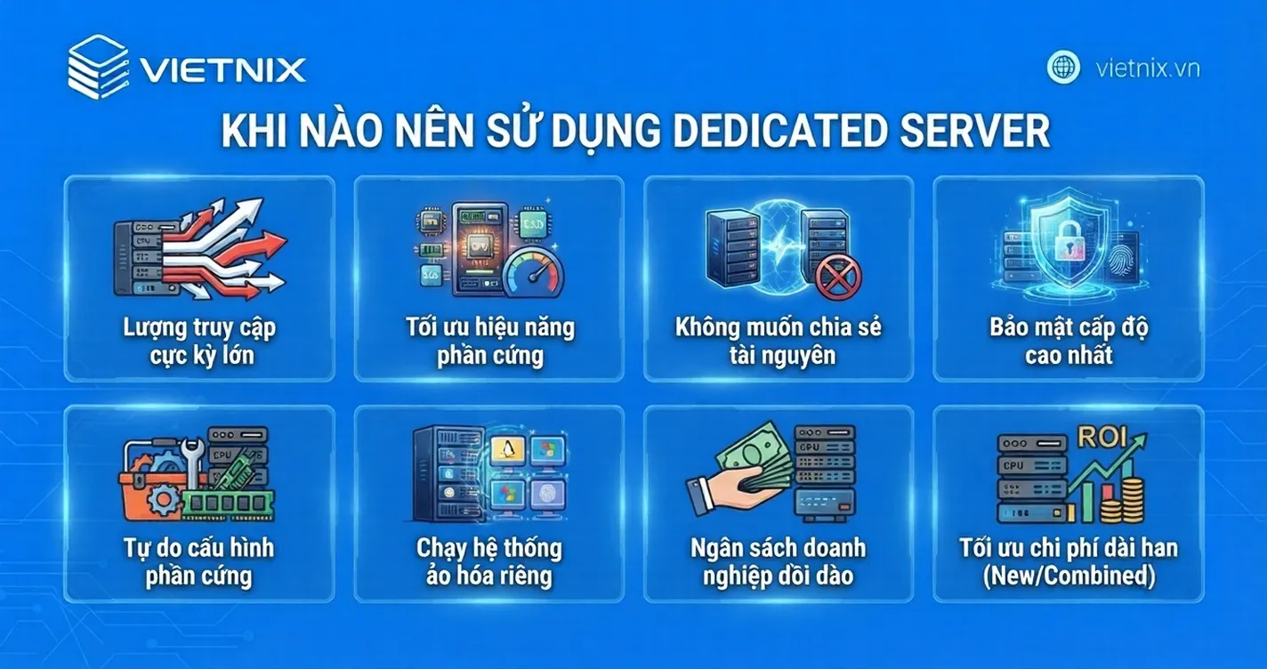 So sánh VPS và Dedicated Server - Đâu là lựa chọn tốt? 19 Khi nào nên sử dụng Dedicated server