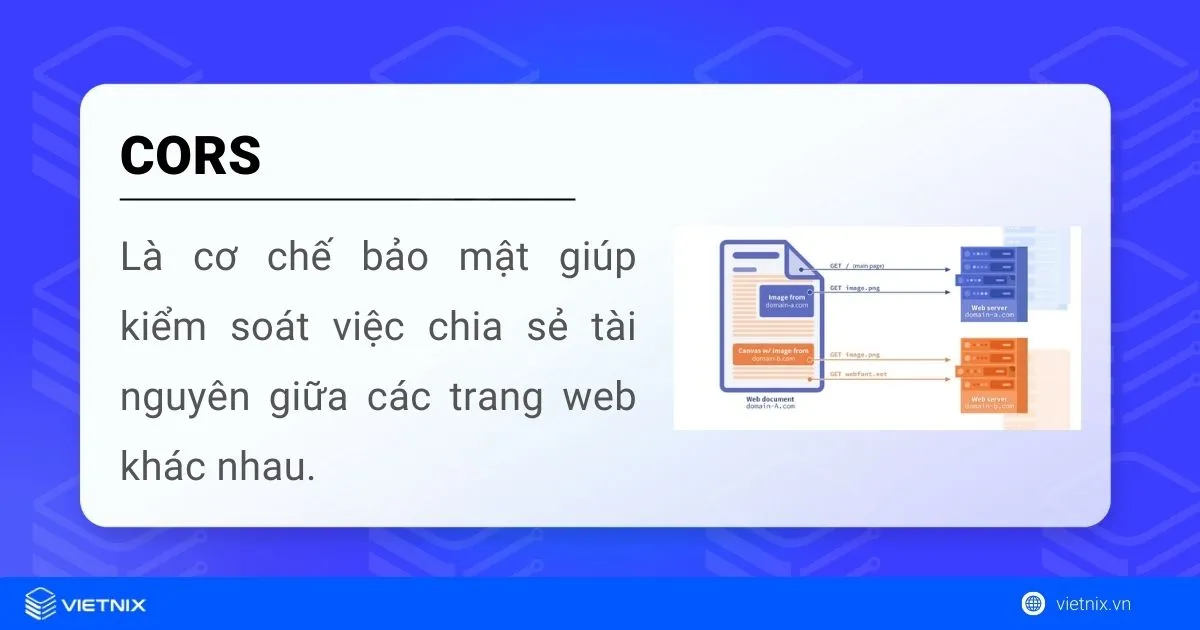 Khái niệm về CORS