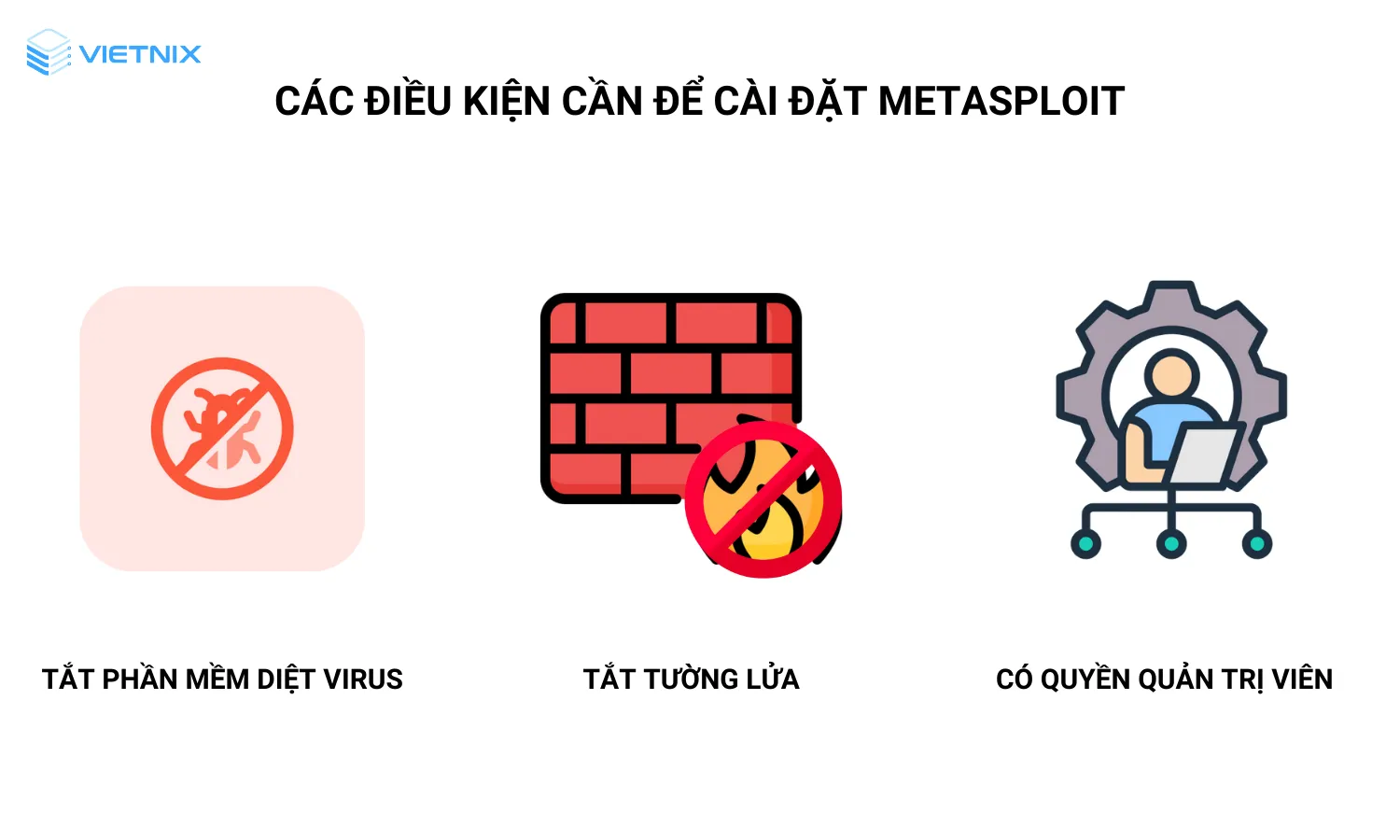 Cách cài đặt metasploit trên Kali Linux từng bước chi tiết và cơ bản nhất 22 Những điều kiện cần đáp ứng để cài đặt metasploit trên Kali Linux