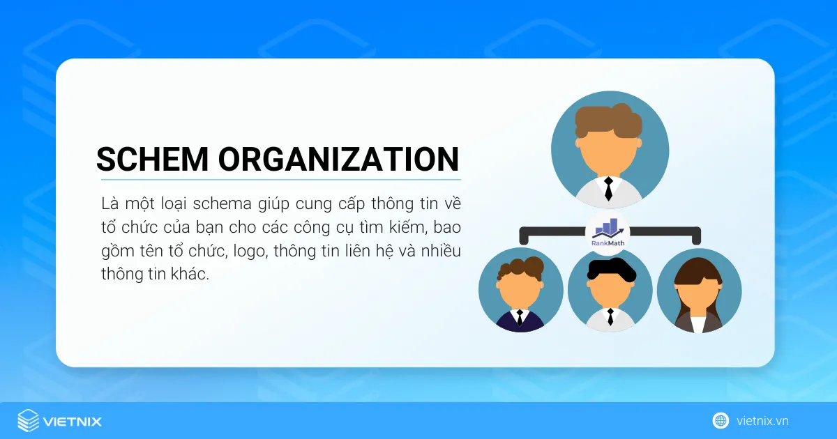 Schema Organization hay còn gọi là Schema Company là một loại schema giúp cung cấp thông tin về tổ chức