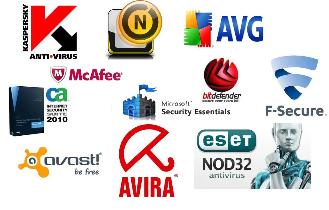 17 dấu hiệu website bị hack, cách khắc phục và phòng tránh 37 Một số phần mềm diệt virus hiệu quả
