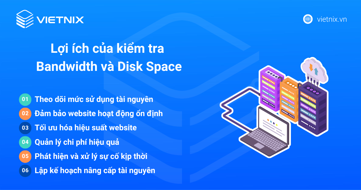 lợi ích của việc kiểm tra Bandwidth và Disk Space trên DirectAdmin