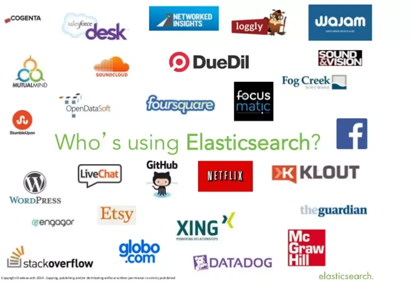 Đối tượng sử dụng Elasticsearch