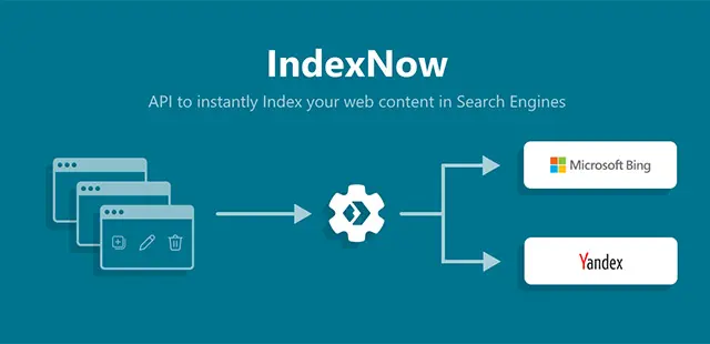 Cách sửa lỗi 429 bằng API IndexNow chi tiết, dễ dàng 15 Hạn mức của IndexNow API