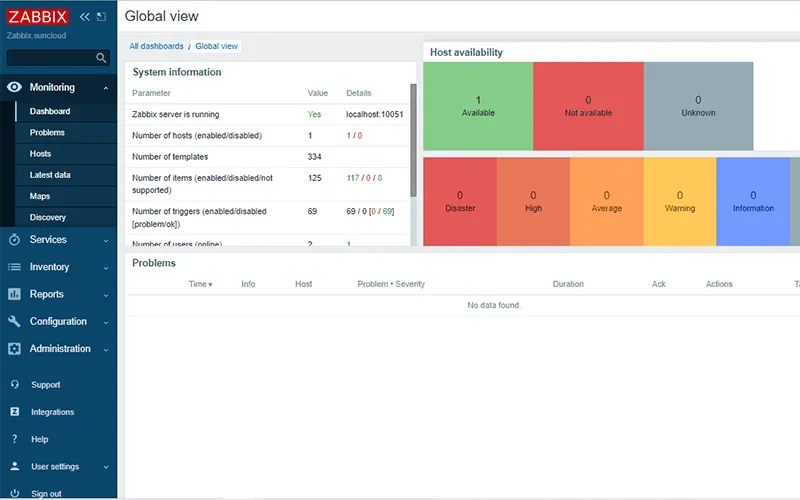 Hướng dẫn chi tiết cài đặt Zabbix 6.0 LTS trên Ubuntu 22.04: Tối ưu giám sát hệ thống hiệu quả 20 Màn hình quản lý sau khi cài đặt Zabbix thành công